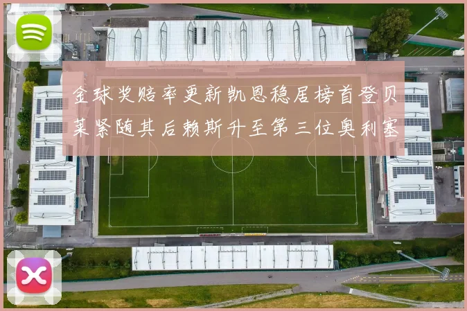金球奖赔率更新凯恩稳居榜首登贝莱紧随其后赖斯升至第三位奥利塞排名下滑至第四